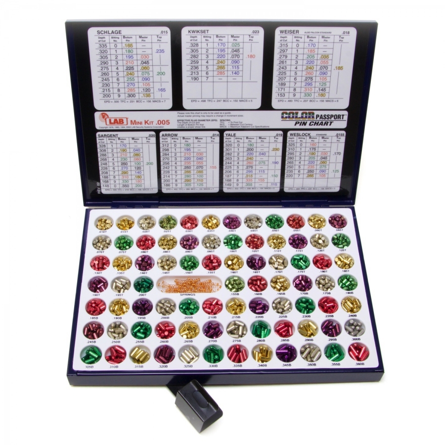 LAB Lab Lock Pins & Rekeying Kits