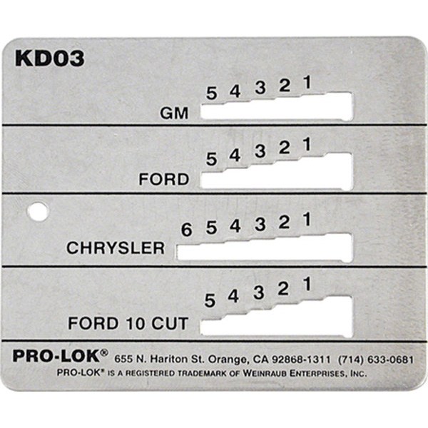 Chrysler pin decoder #2
