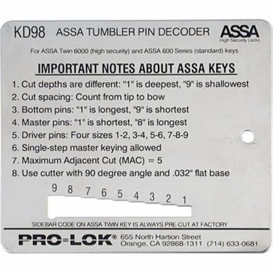 Key Decoder for ASSA